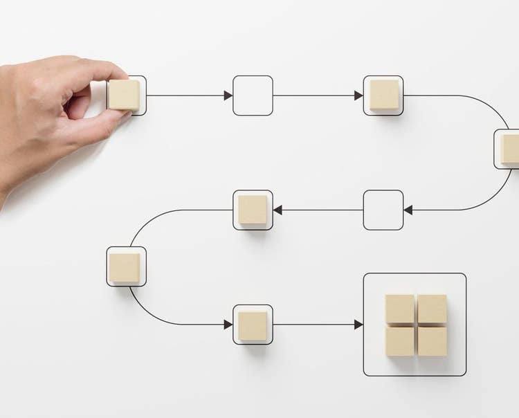 Hand putting wooden blocks on a flow chart